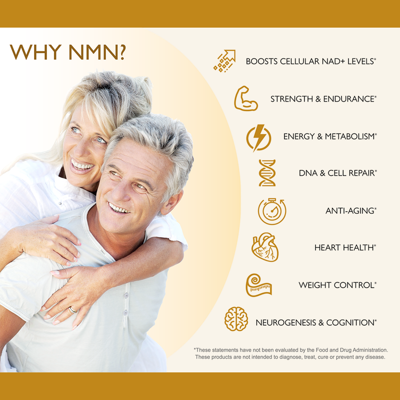 GMP Vitas®  NMN Nicotinamide Mononucleotide NAD+ 60 Capsules